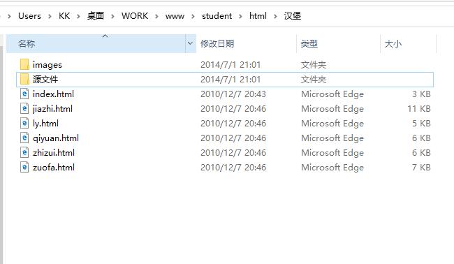 汉堡的起源 预览图4