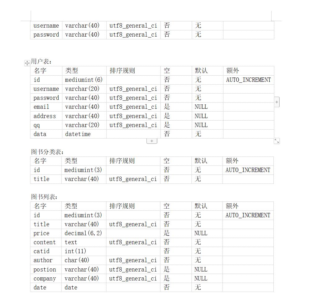 PHP图书管理系统[含文档] 预览图4