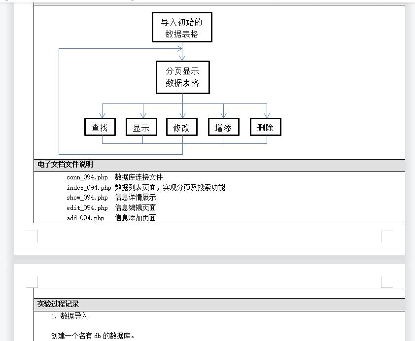 （含报告）PHP增加删改查