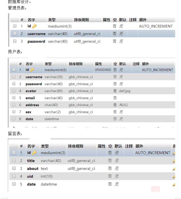 （含报告）基于PHP的视频网站 企业视频留言 增删改查源码下载 预览图4