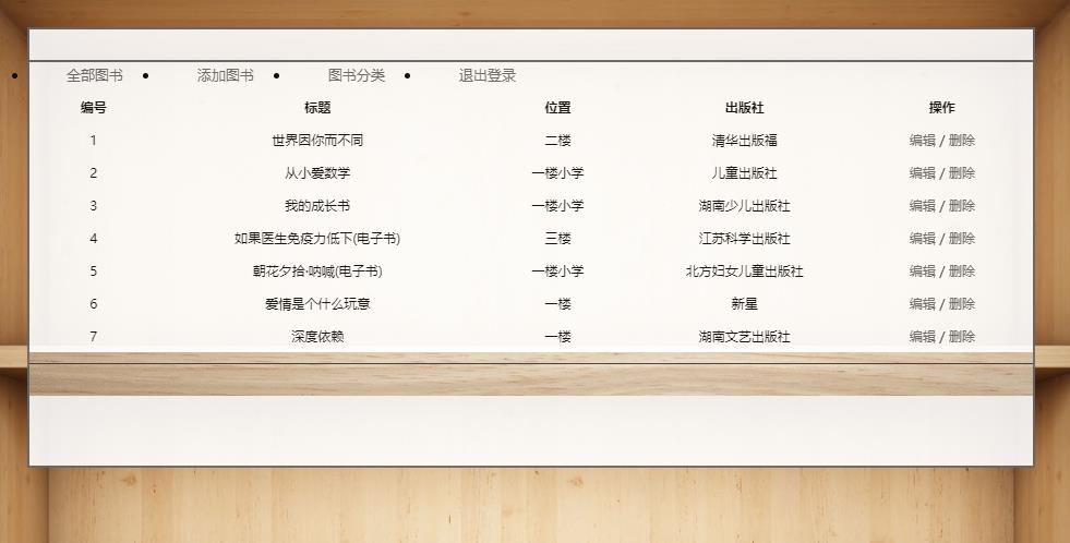 PHP动态网页设计 图书管理系统 MYSQL数据库 预览图4