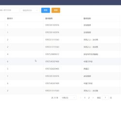 社区图书管理系统JAVA+MYSQL大学生毕业设计，图书管理模块：查询所有图书和状态，提供图书的添加、删除、修改功能。