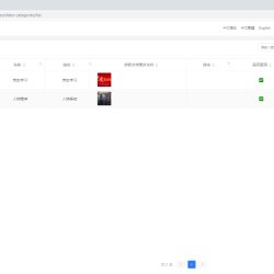 红色文化学习微信小程序，计算机毕业设计uniapp+云开发演示视频

小程序：首页文章查看，收藏，考虑，个人中心，头像上传

后台：文章管理， 文章分类，首页切换， 课程管理， 课程内容， 课程分类，考试管理，用户管理，系统管理