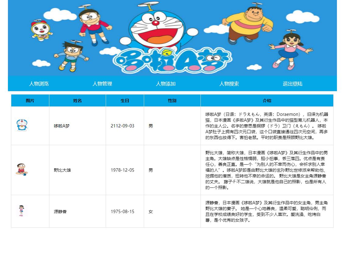 基于PHP哆拉A梦主题增删改查系统