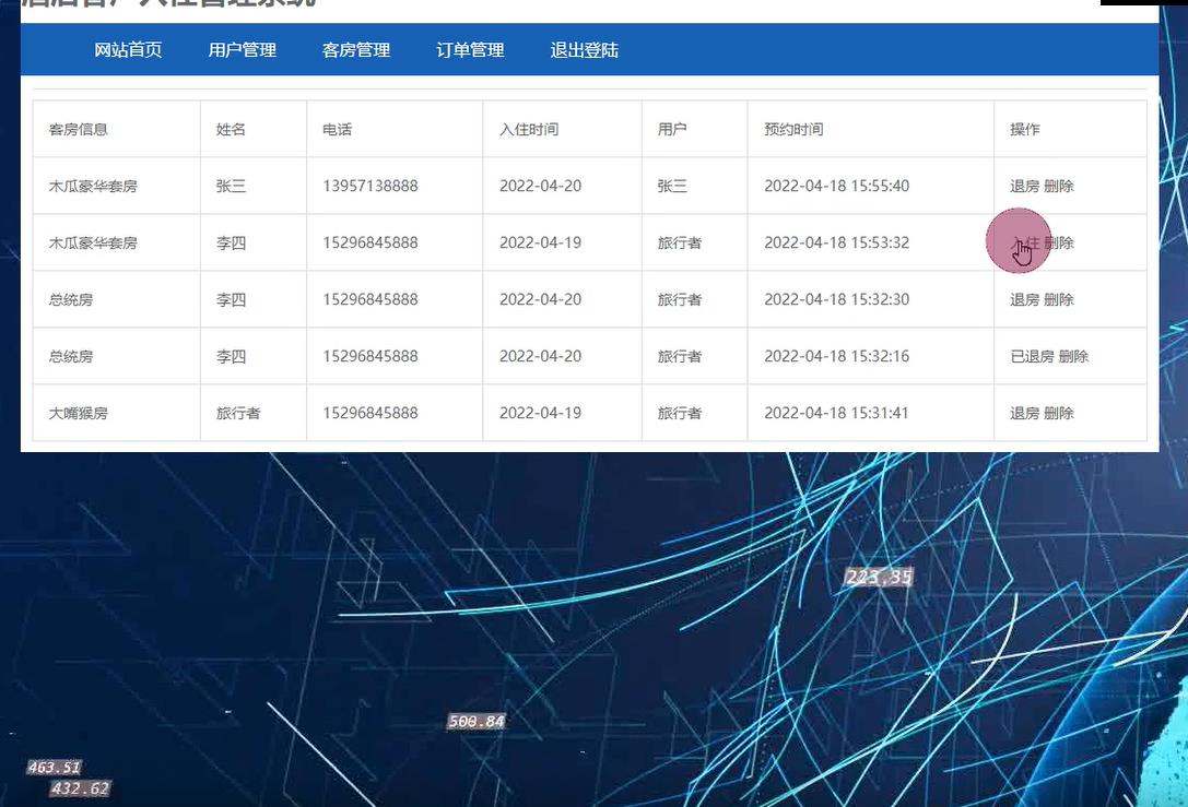 基于PHP+MYSQL酒店预约管理系统，大学生网页作业，网页毕业设计 预览图2