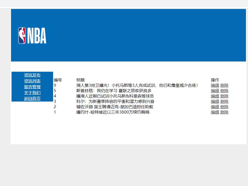 NBA主题PHP新闻资讯管理系统 预览图3