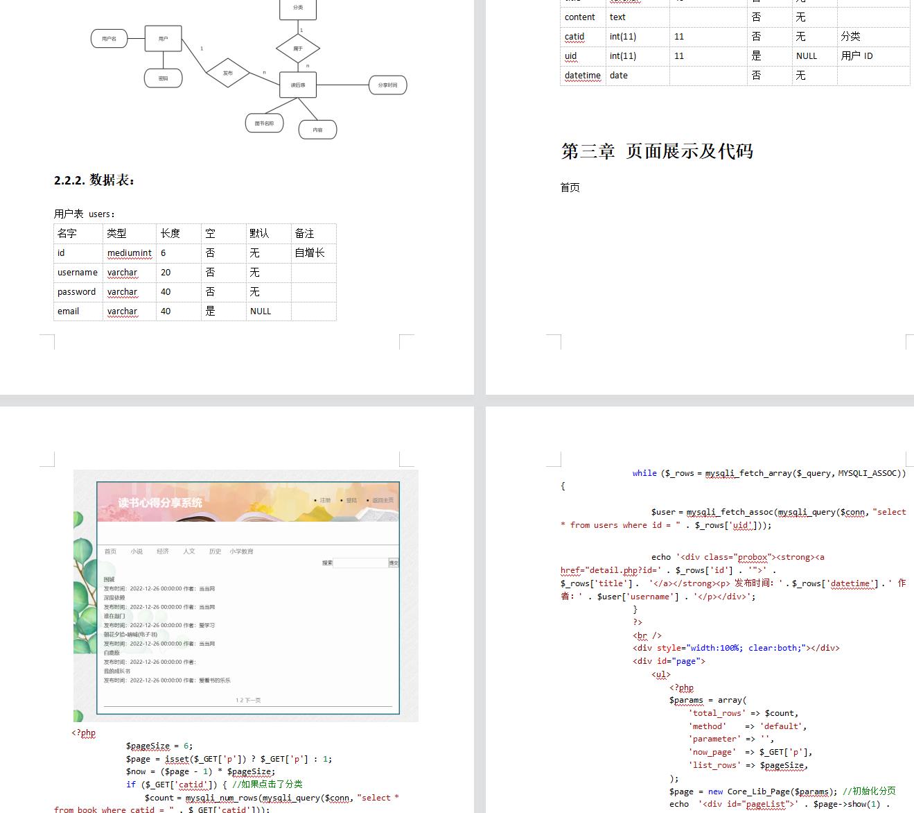 (含报告)PHP图书读后感系统，PHP大学生网页作业 增删改查 预览图5