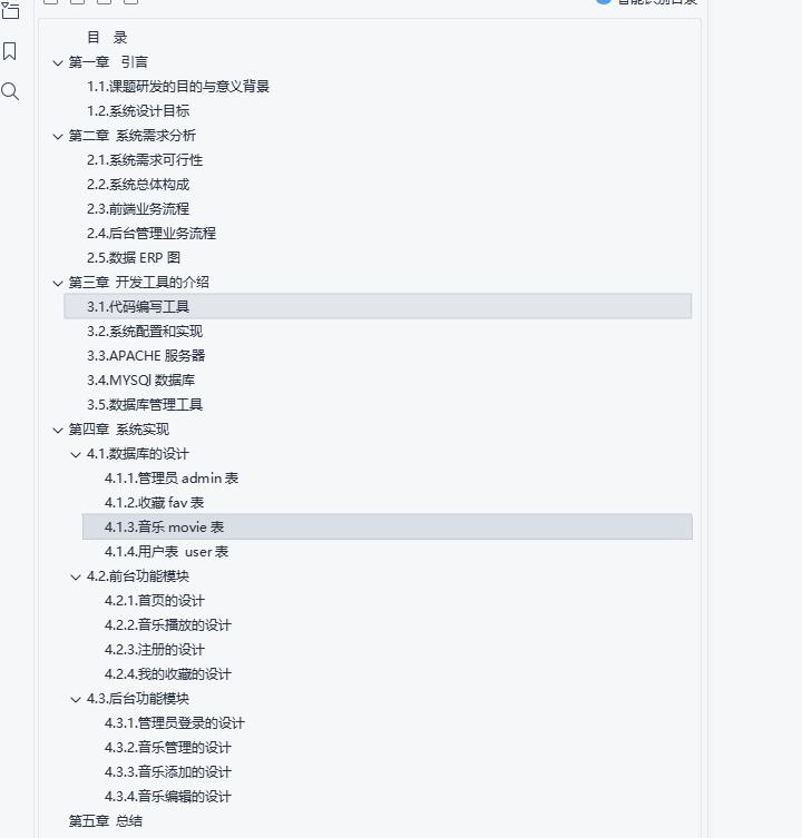 (含论文)PHP音乐网站源码下载 PHP毕业设计,大学生网页设计作业 预览图5