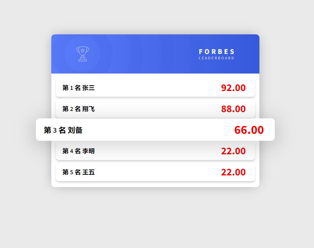 PHP学生成绩管理系统，MYSQL数据库