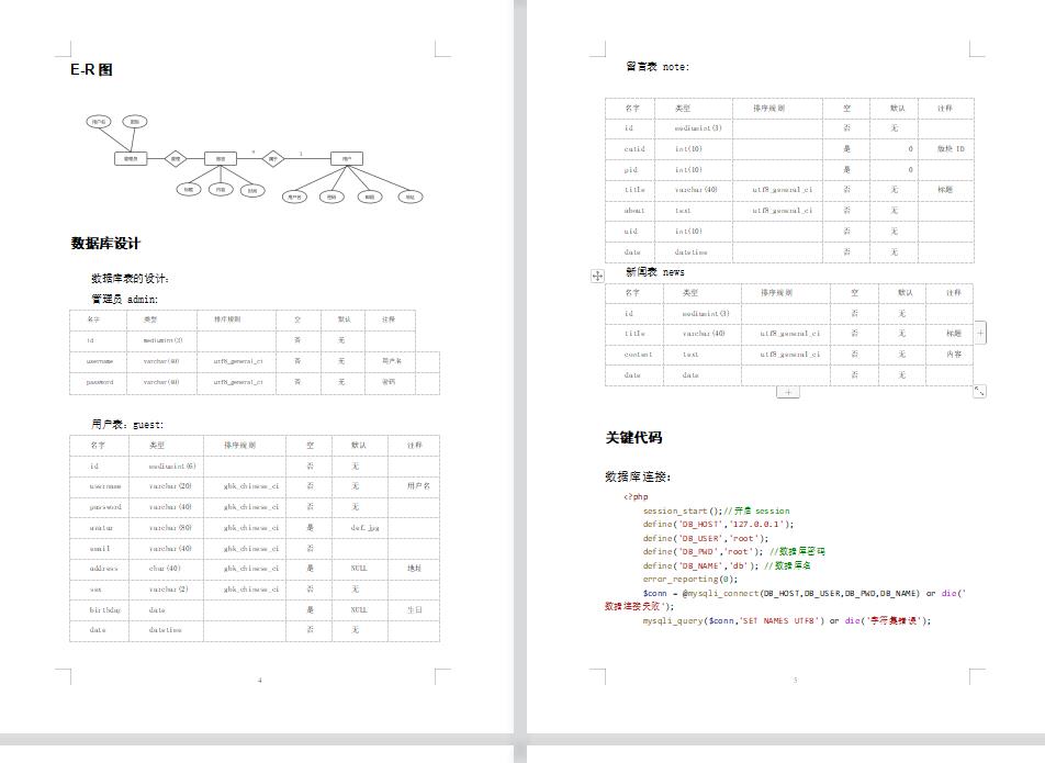 (含报告)基于PHP校园资讯新闻管理系统，php动态网站代码，PHP网站毕业设计 预览图8