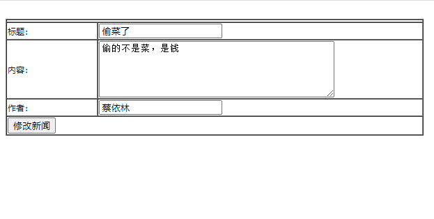 新闻管理系统，学生PHP动态网页设计，只增删改查，分页 预览图1
