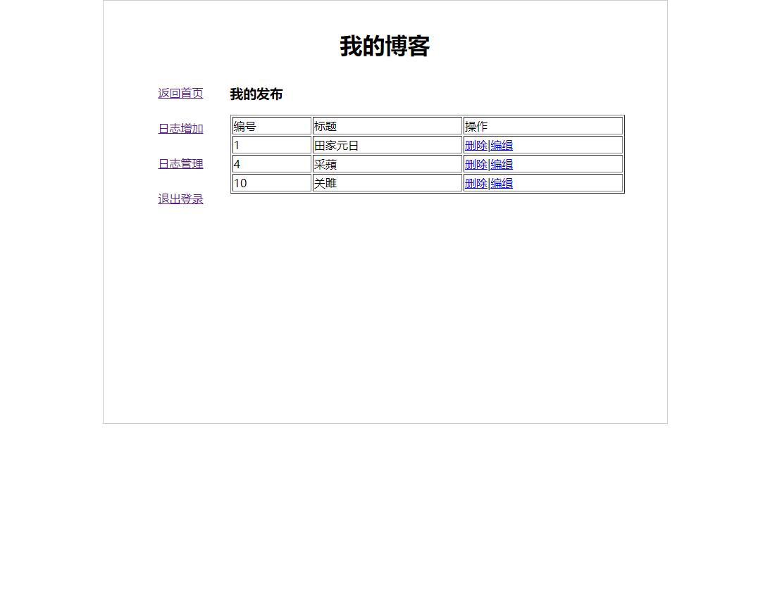 PHP个人博客管理系统，PHP动态网页设计作业，php期末大作业 预览图2