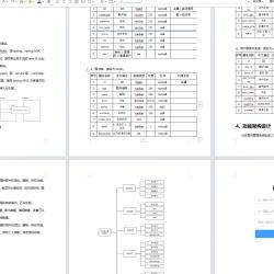 社区图书管理系统JAVA+MYSQL大学生毕业设计，图书管理模块：查询所有图书和状态，提供图书的添加、删除、修改功能。