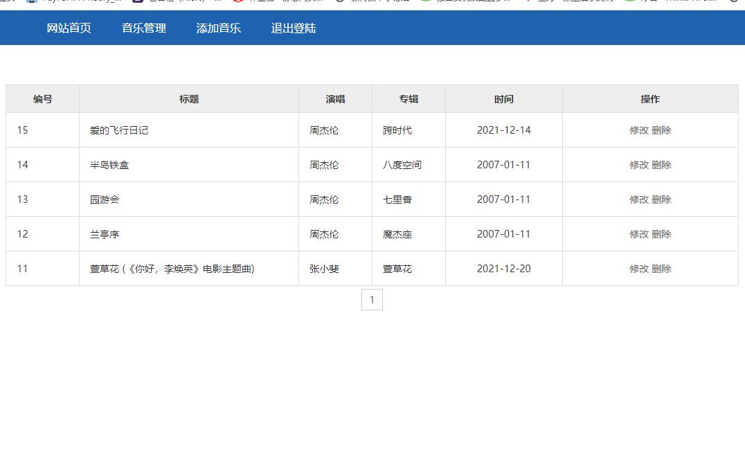 PHP音乐网源码下载 大学生网页设计 预览图3