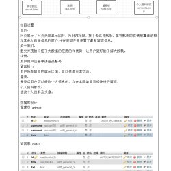 大数据主题PHP+MYSQL，学生动态网页设计源码，留言管理，管理员，图片上传，图片验证码