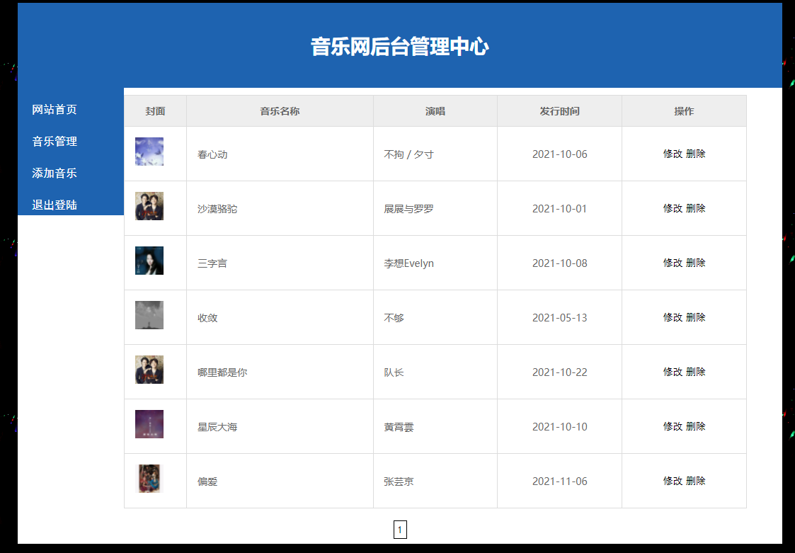 (含论文)PHP音乐网站源码下载 PHP毕业设计,大学生网页设计作业 预览图2