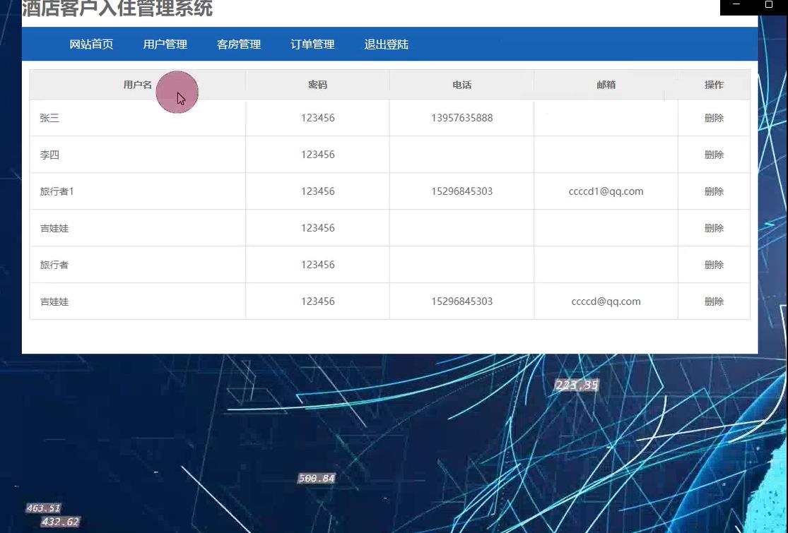 基于PHP+MYSQL酒店预约管理系统，大学生网页作业，网页毕业设计 预览图1