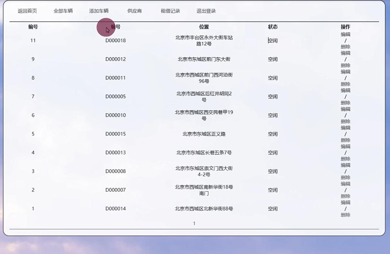 基于PHP的自行车租赁管理系统 预览图3